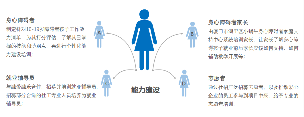 1647311324123450.png 图片1.png